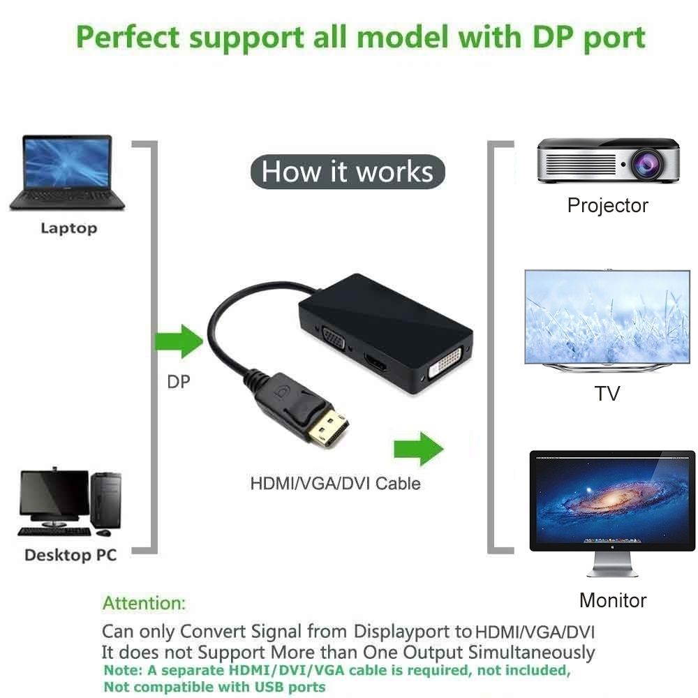 3 in 1 Display Port DP Male to HDMI DVI VGA Female Adapter For PC Laptop