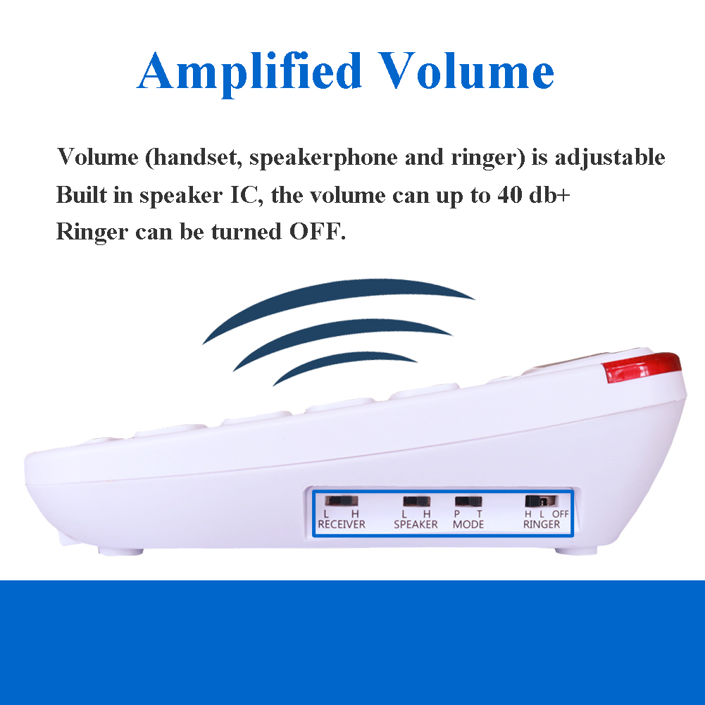 KerLiTar P045W Picture Care Phone for Seniors Big Button Corded Phone for Elderly with 3 One-Touch Speed Dial with Memory Protection/Wall Mountable/SOS Emergency