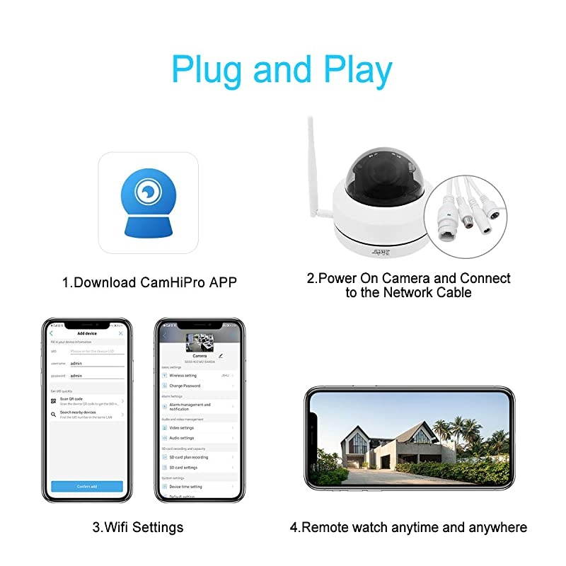 PTZ HD 5MP Wireless Waterproof Security Surveillance IP Dome Camera with 4X Optical Zoom IR Night Vision,Support Motion Detection ONVIF Protocol and SD Card Slot