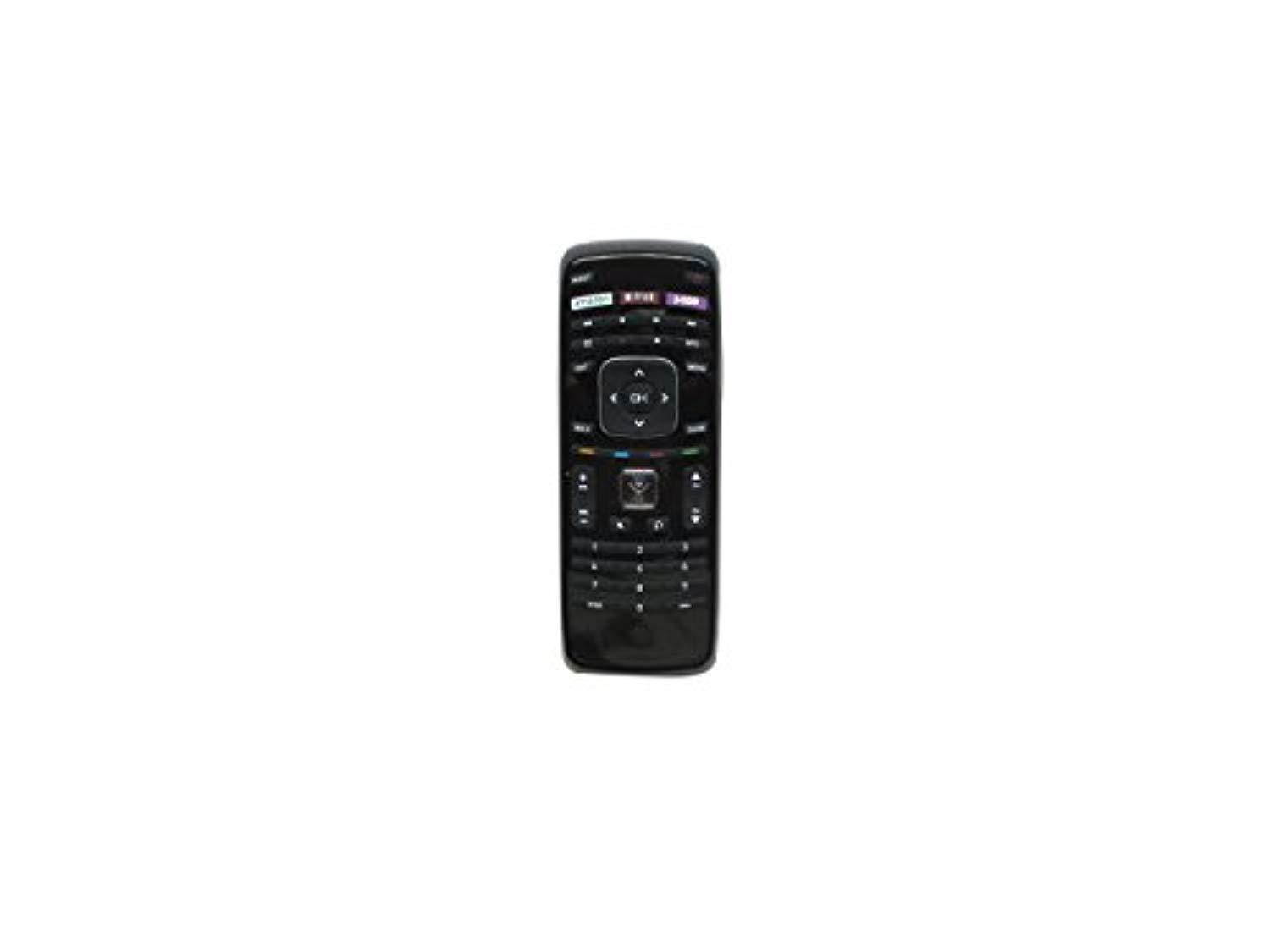 OEM Panasonic Remote Control Specifically For TCL50E60, TC-L50E60, TCL58E60, TC-L58E60, TCL65E60, TC-L65E60