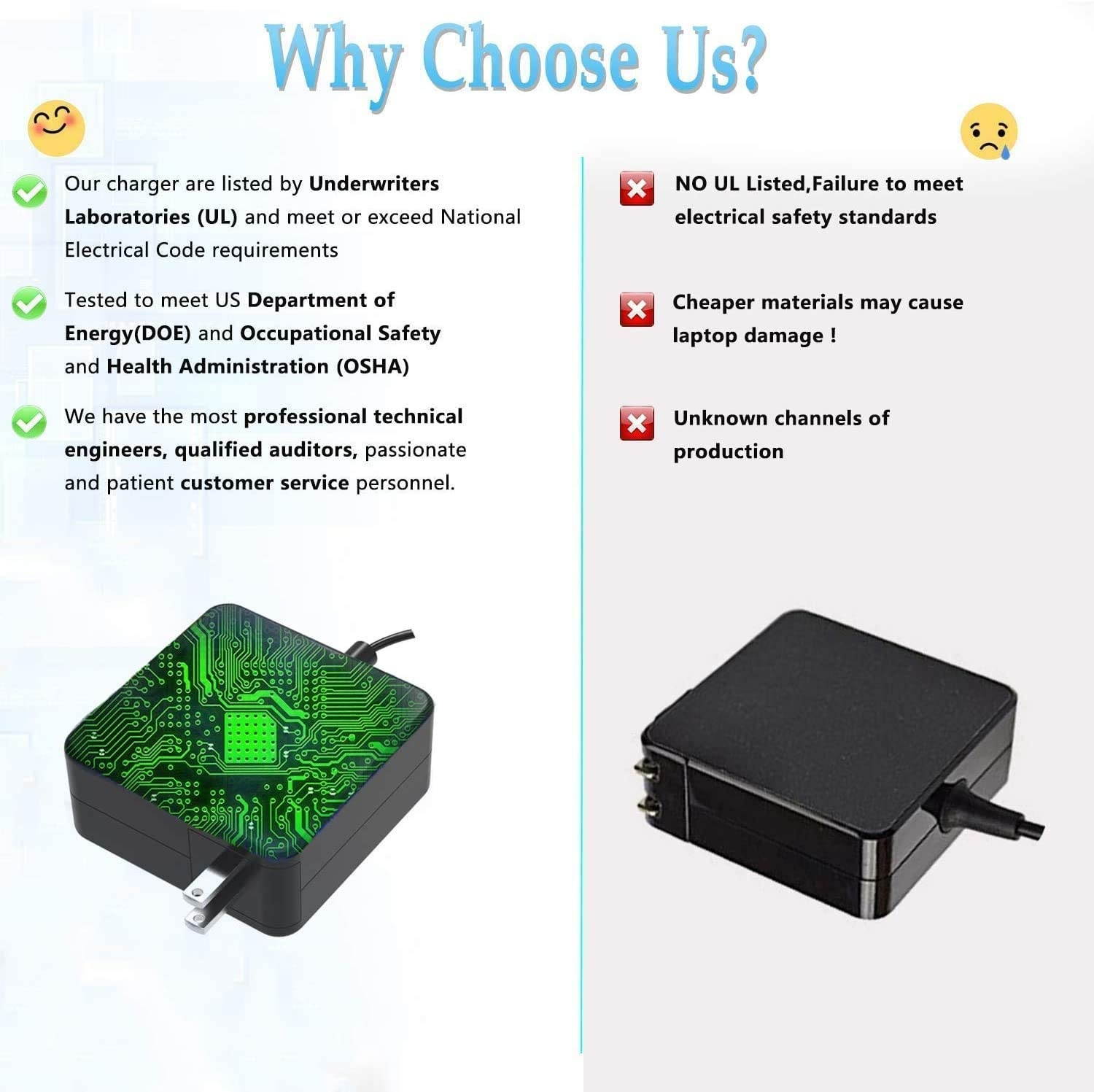 Superer 45W Portable AC Charger Fit for Acer Swift 5 SF514-51 SF514-52T SF514-52TP N16C4 N17W3 Laptop Power Supply Adapter Cord