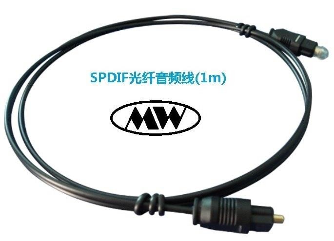 USB DAC/USB Sound Card/USB to I2S&SPDIF (PCM2706)