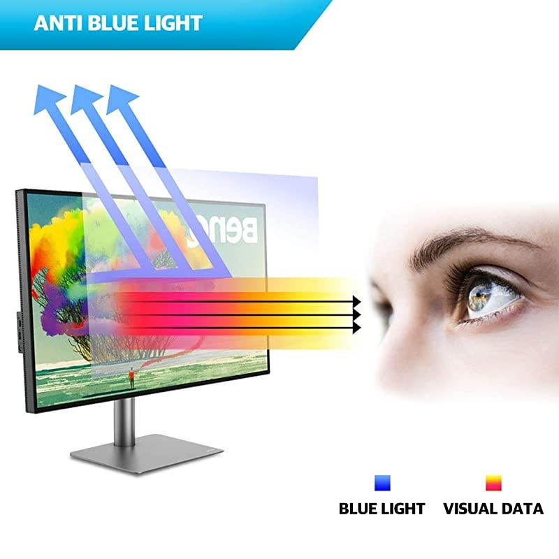 116 Wide 257 x 145 Anti Blue Light Screen Filter AntBlue Light AntiGlare AntiScratch Matte or Gloss Filtering Out Blue Light for Laptop Notebook LCD Monitor Display