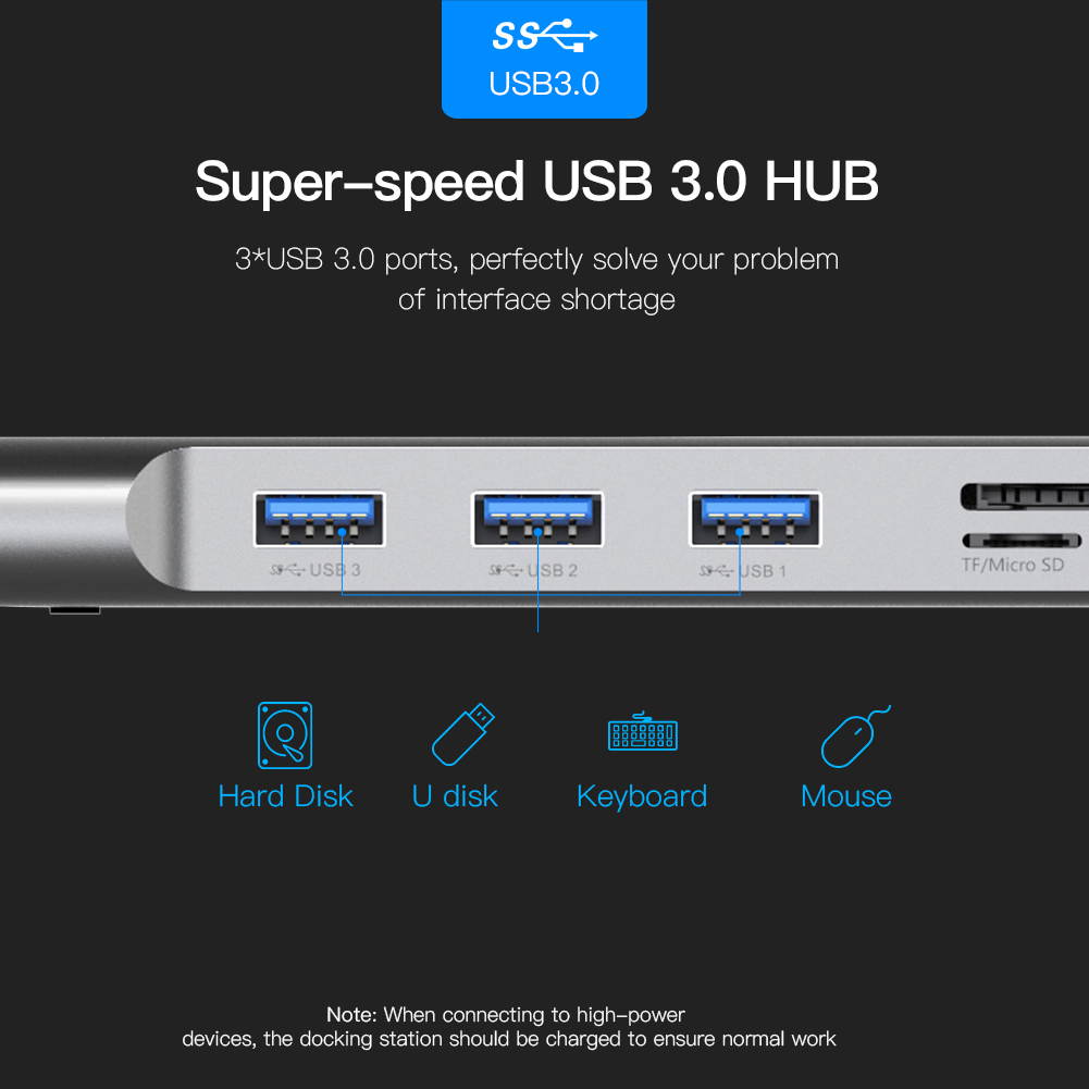 Vention 10 in 1 Type C Docking Station ,USB C Adapter with 4K HDMI, VGA,1000M Ethernet RJ45,3*USB3.0,100W PD 3.0,SD&TF Card Reader ,3.5mm Aux Compatible for MacBook Air Pro,and more USB-C Laptops