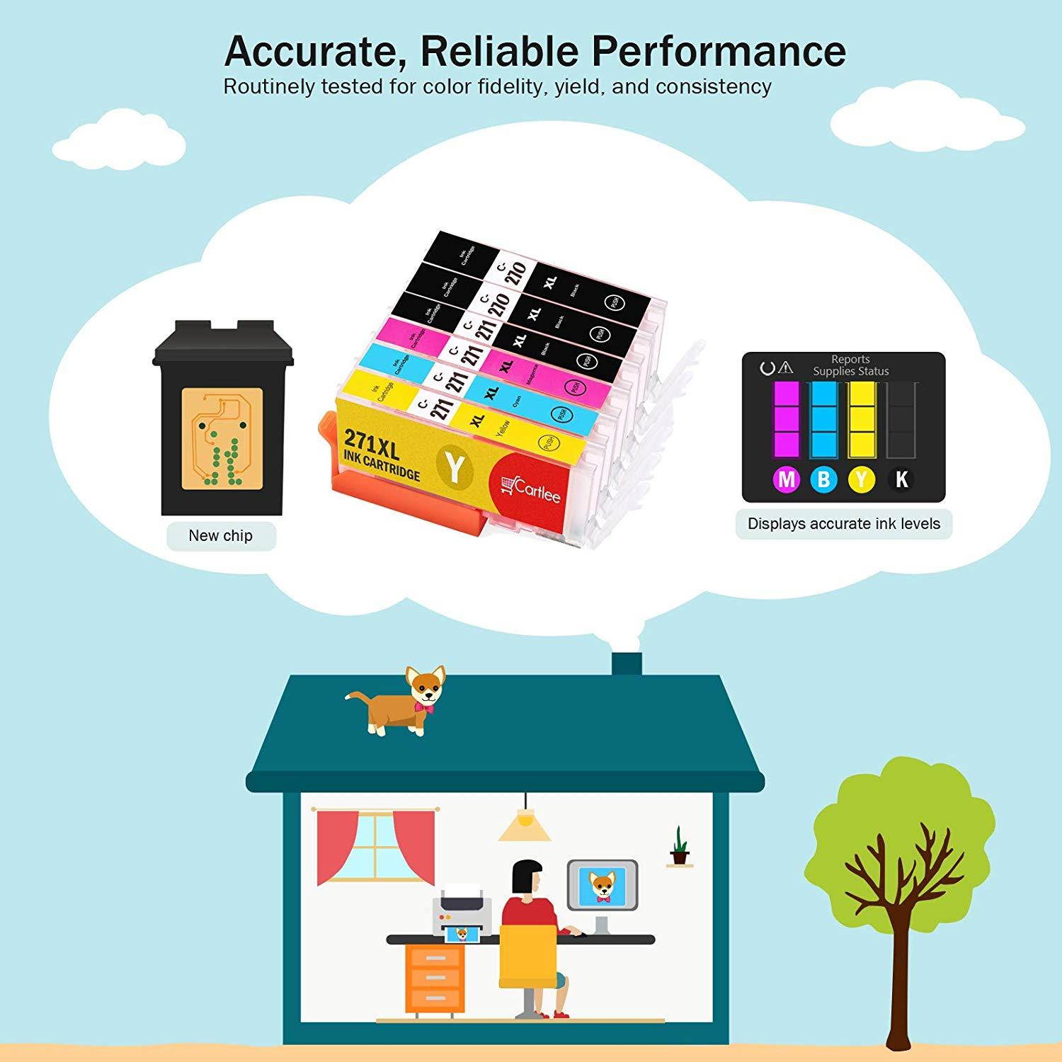 Cartlee Set of 6 Compatible High Yield Ink Cartridges PGI-280XXL CLI-281XXL Replacement for Canon Pixma TS6120 TS8120 TS9120 TR7520 TR8520 Printers (2 Black, 1 Pb Black, 1 Cyan, 1 Magenta, 1 Yellow)