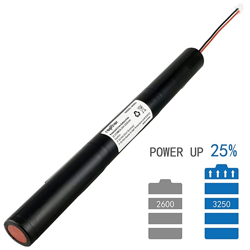 3250mAh High Power Replacement Battery for Jawbone Big Jambox Wireless Bluetooth Speaker J2011-03-US Easy to Install