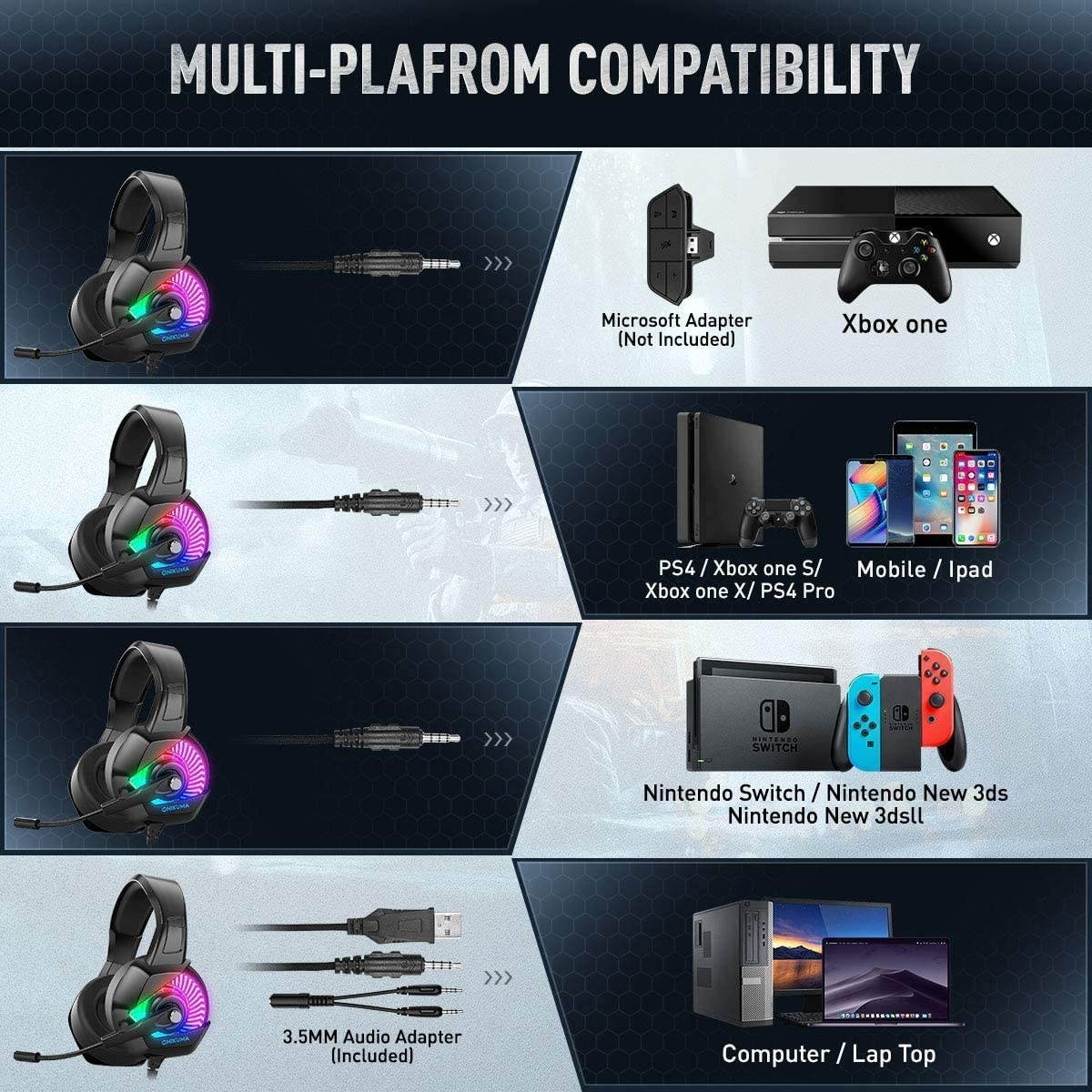 ONIKUMA Gaming Headset - 3.5mm Headset for PS4, Xbox One (Adapter Needed), Nintendo Switch (Audio), PC, etc. Over-Ear PC Gaming Headset with Stereo Surround Sound, Noise-Canceling Microphone