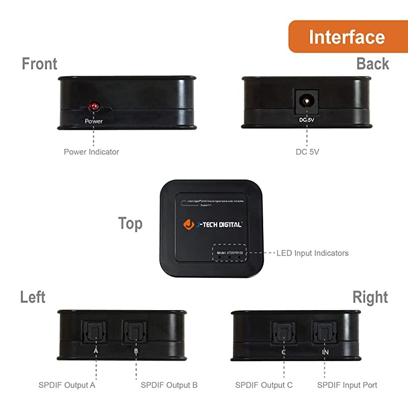 Premium Quality SPDIF TOSLINK Digital Optical Audio 1x3 Splitter One Input 3 Outputs