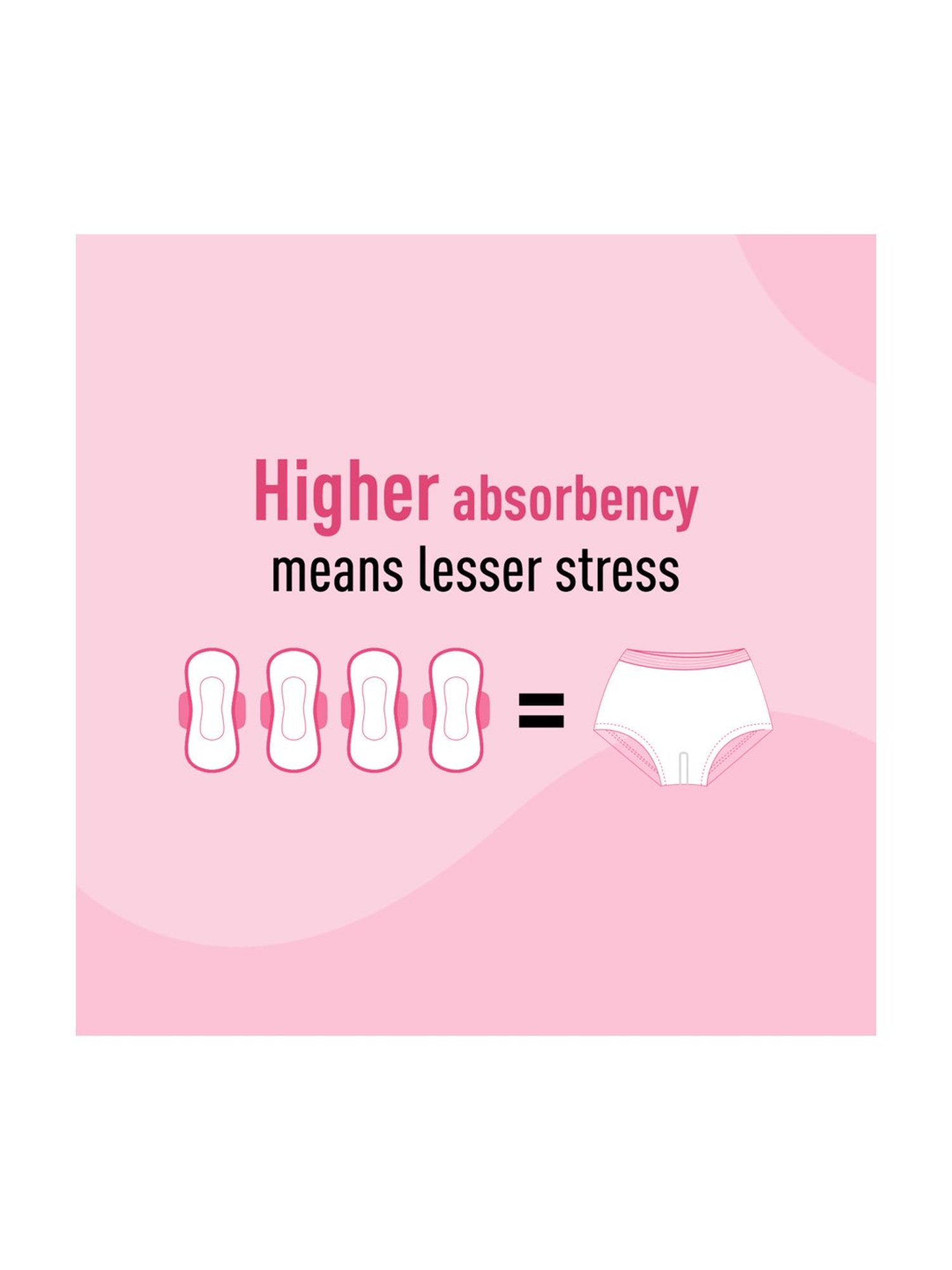 Sirona Disposable Period Panties for Women (S-M) - Pack of 5