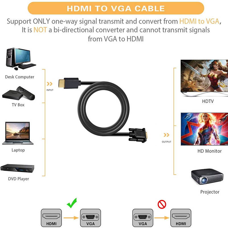 HDMI to VGA, Hannord Gold-Plated HDMI to VGA 6 Feet Cable (Male to Male) Compatible for Computer, Desktop, Laptop, PC, Monitor, Projector, HDTV, Raspberry Pi, Roku, Xbox and More