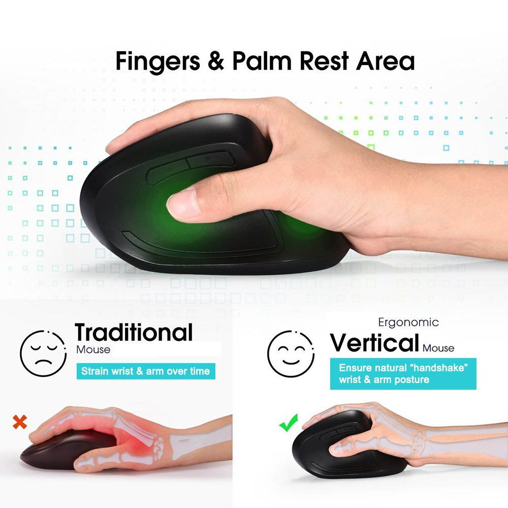 Ergonomic Wireless Mouse, Vertical 2.4G Optical Gaming Mouse - Prevention of Mouse arm -Tennis Elbow (RSI Syndrome),3 Adjustable DPI 3200/1600/1200 Levels for Laptop, PC, MacBook, Notebook etc.