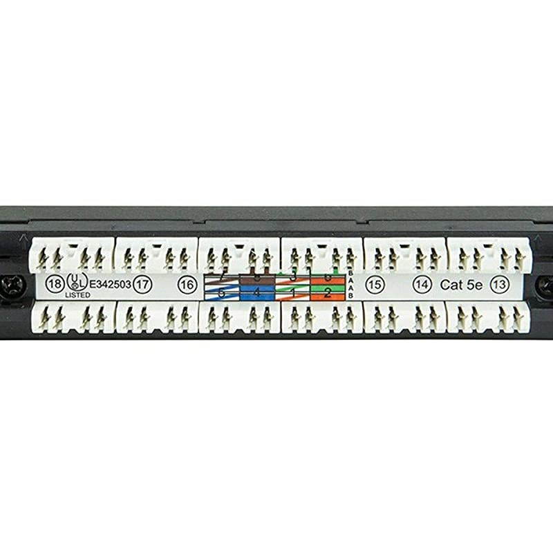 HalfU UTP Cat6A Patch Panel 24 Ports 19 Inch | Dual IDC SpaceSaver