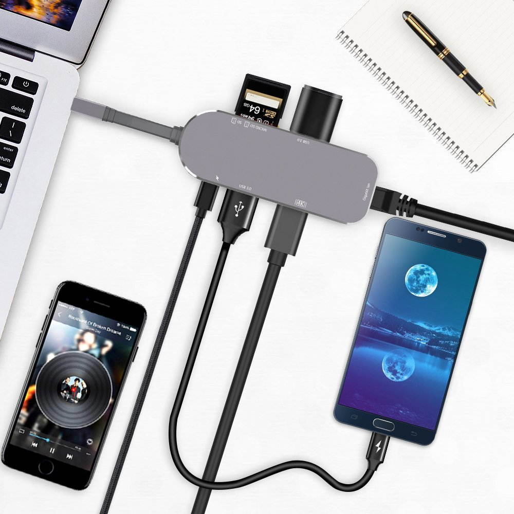 USB C Hub,Thunderbolt Type-C Adapter with 2 USB-C 3.0 Ports,SD/TF Card Reader,4K HDMI & PD Charging for Macbook Pro,Google Chromebook and More Type C Devices (Gray)