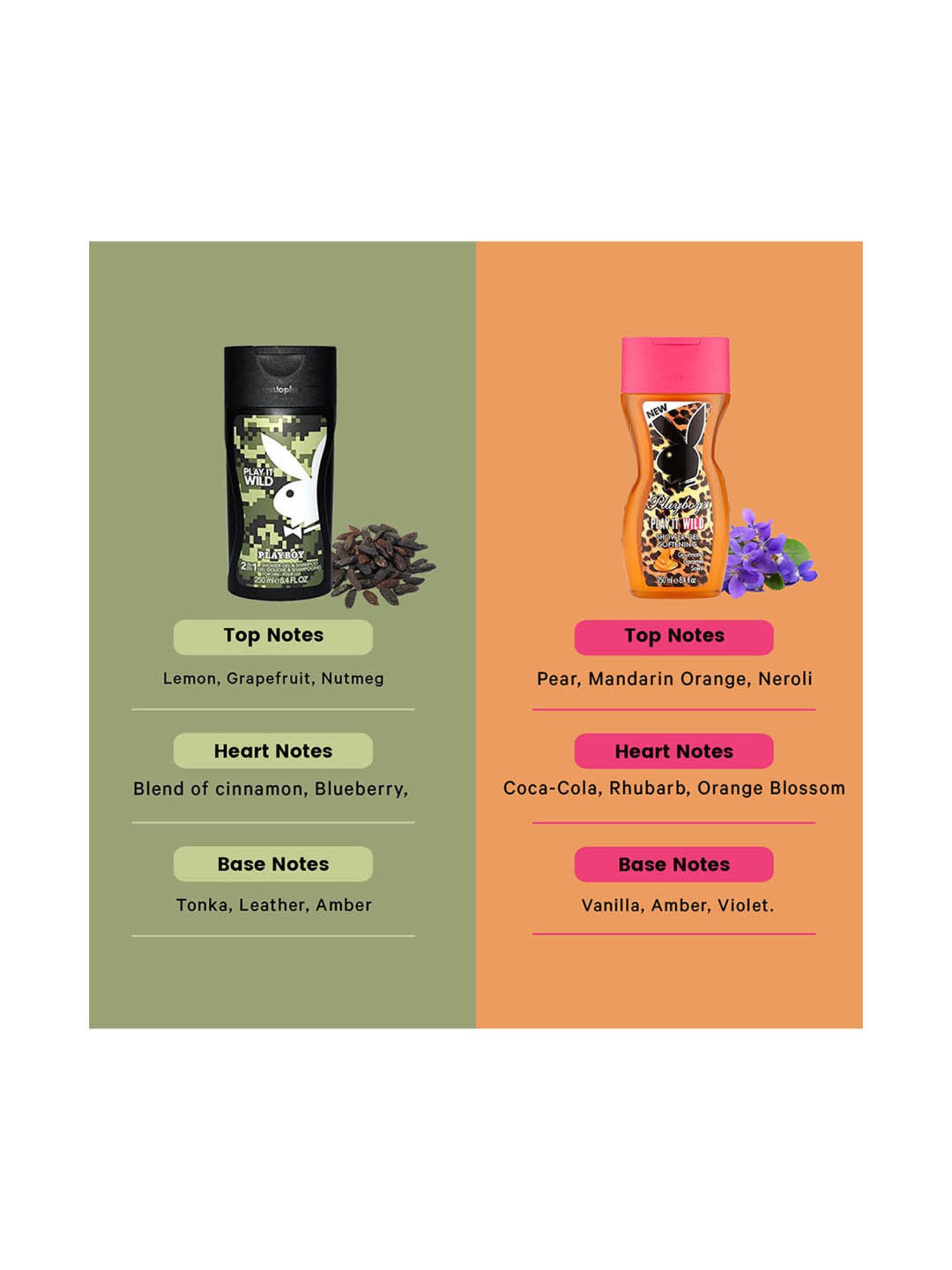 Playboy Play It Wild Shower Gel Combo