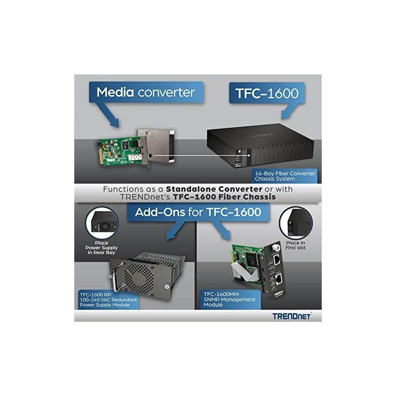 Intelligent 10100BaseTX to 100BaseFX Single Mode SC Fiber Media Converter 60Km 373 Miles AutoNegotiation RJ45 Port Fiber to Ethernet ConverterLifetime Protection TFC110S60i