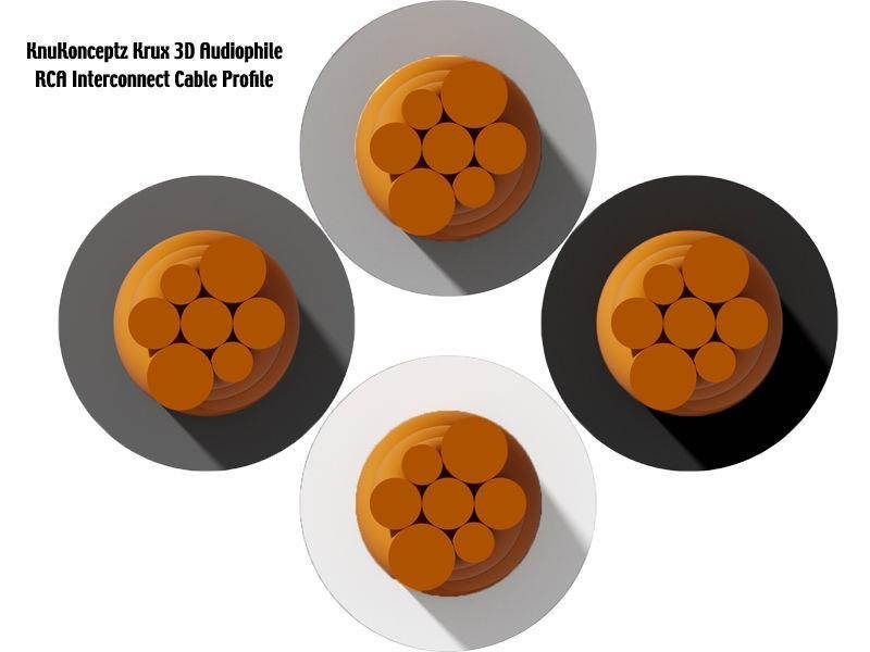 KnuKonceptz Krux Subwoofer / Center Channel 3D OFC RCA Cable 5M 16Ft