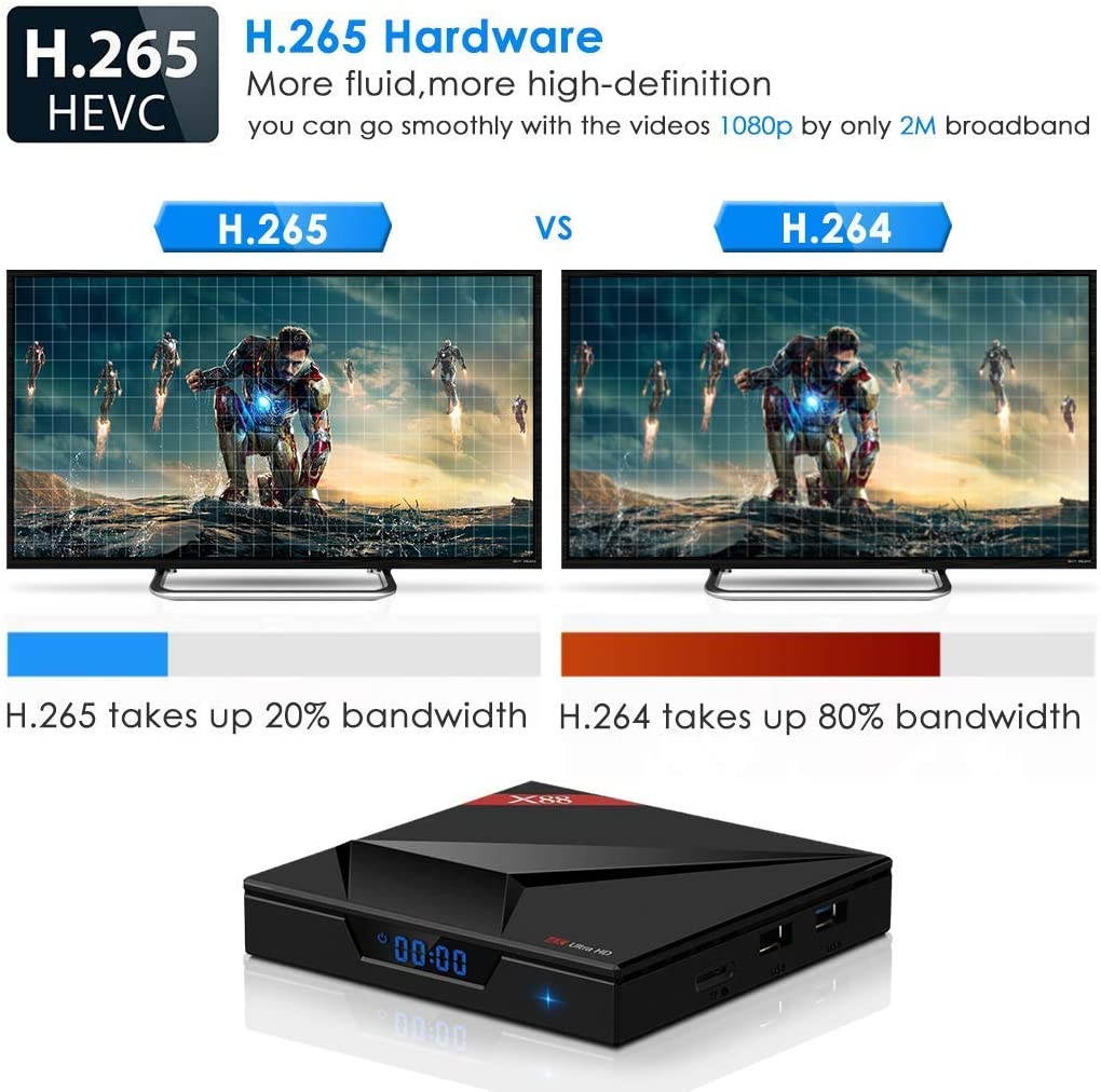 (Android TV system) Android TV Box 7.1 with 2.4G voice remote control, Kingbox X88 quad-core 4GB RAM+32GB ROM/ dual WiFi 2.4G+5G/BT 4.1/ full HD/4K2K UHD VP9 H.265/ Android smart TV box