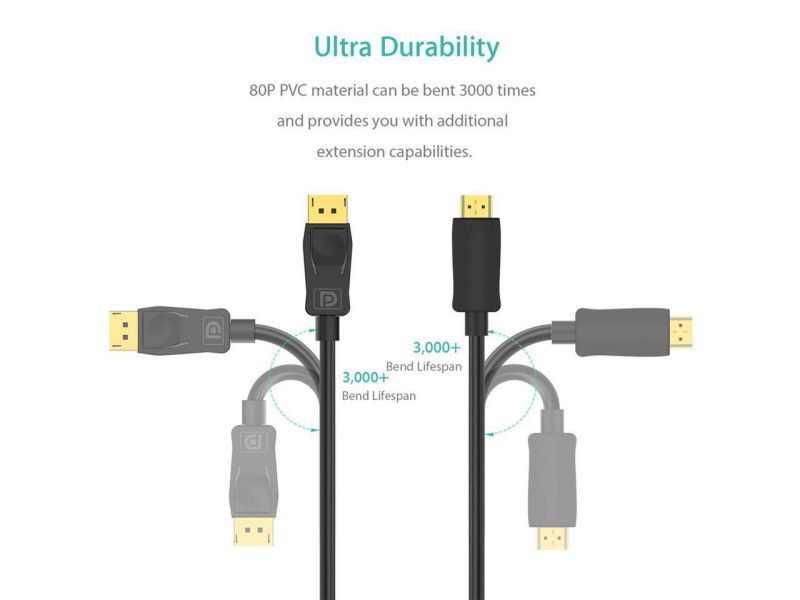 DisplayPort Cable with Latches MM DP to DP 1080p 50ft P580050