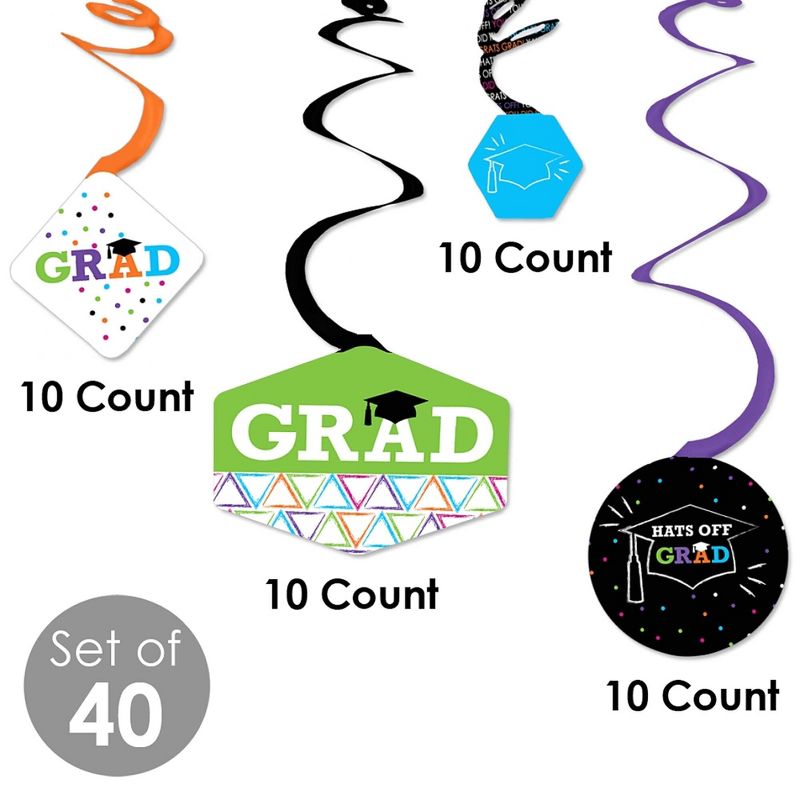 Big Dot of Happiness Senior Strong - Hanging Porch Class of 2021 Graduation Party Outdoor Decorations - Front Door Decor - 1 Piece Sign