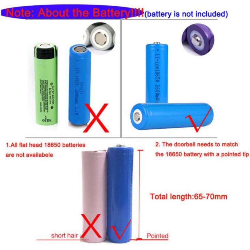 Two-Way Door Bell WiFi Wireless Video PIR Doorbell Talk Security Smart HD Camera