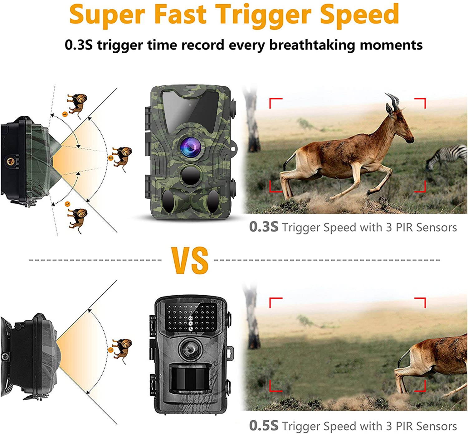 Wildlife Outdoor Camera Hunting Camera Infrared Sensor Waterproof Camera