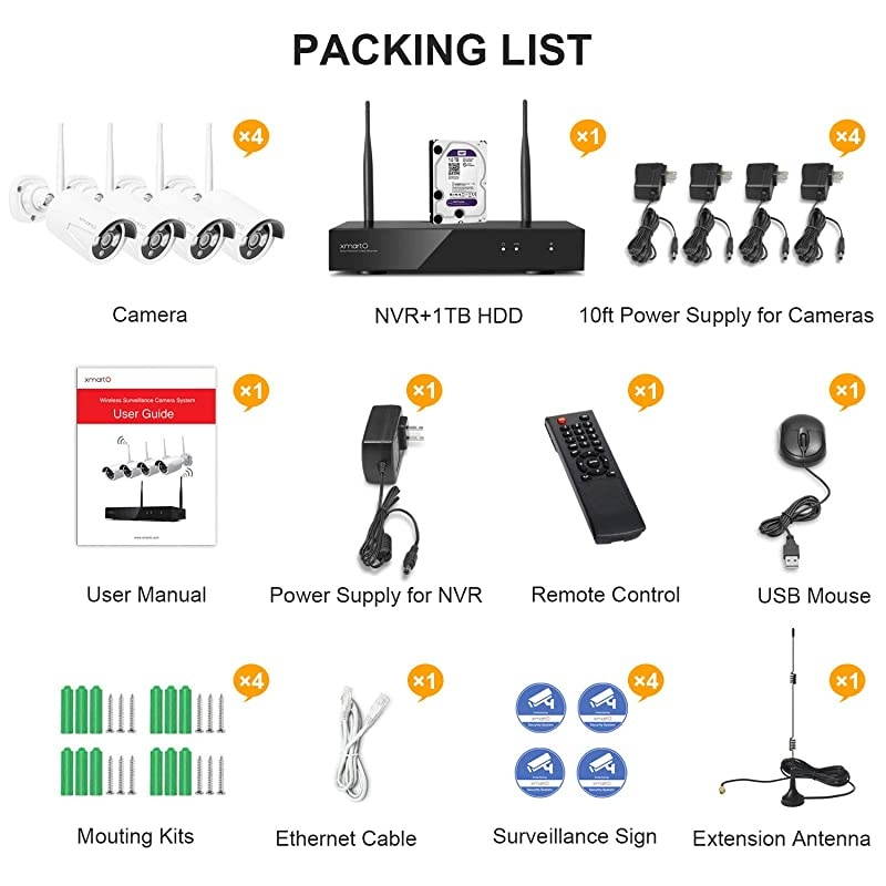 Dual WiFi 3MP Audio Camera]  Home Security Camera System Wireless with 4X 3MP Wireless Cameras Outdoor for Home and Business Surveillance (Dual WiFi in NVR, 1TB Hard Disk Version), WRS2084-1TB