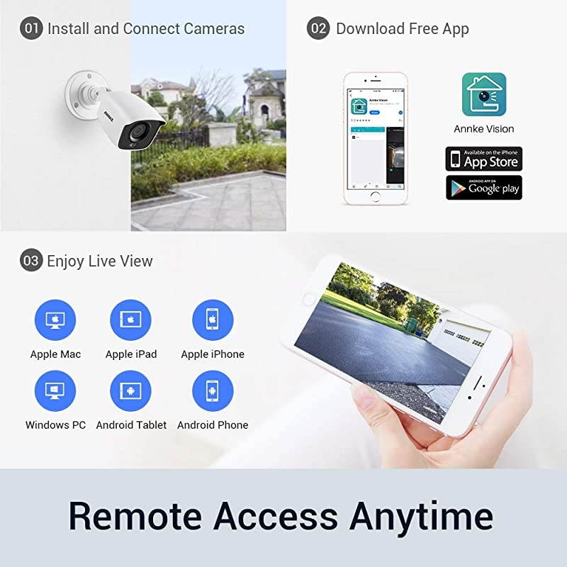 8CH 1080p Full Color Night Vision CCTV Camera System H265+ 5MP Surveillance DVR and 4pcs HD 1080p Security Cameras System for Home amp Outdoor with Smart Array LED 1 TB Hard Drive