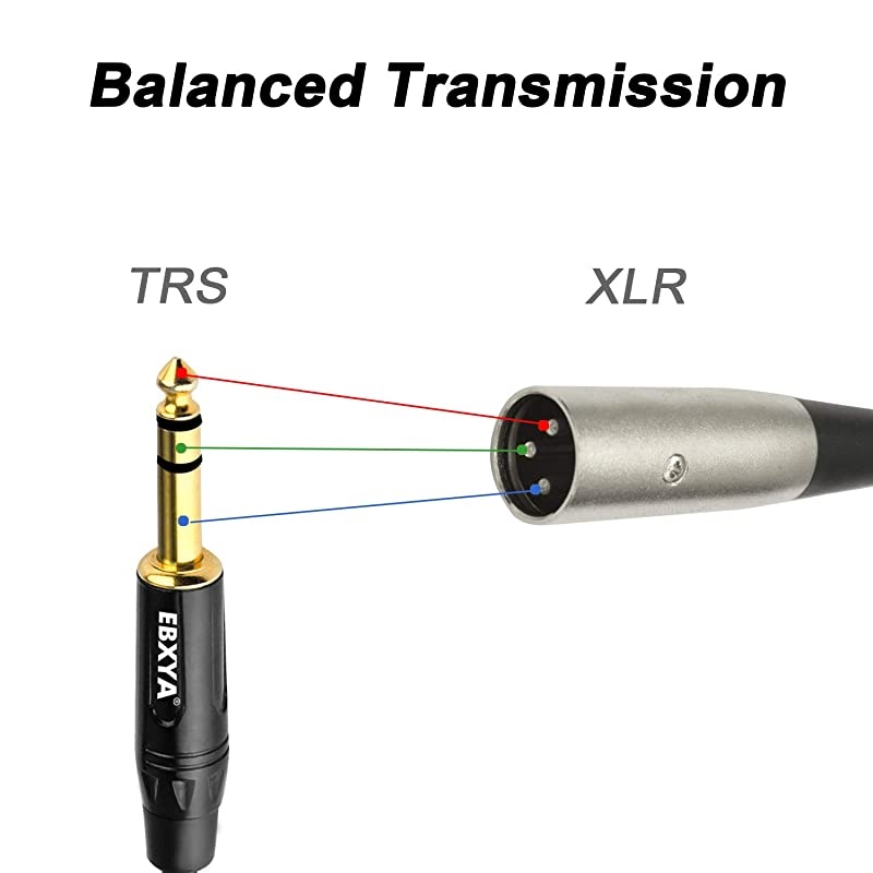 1/4" TRS to 3 Pins XLR Female Cable Stereo Balanced Transportation, 3 Feet 2 Packs
