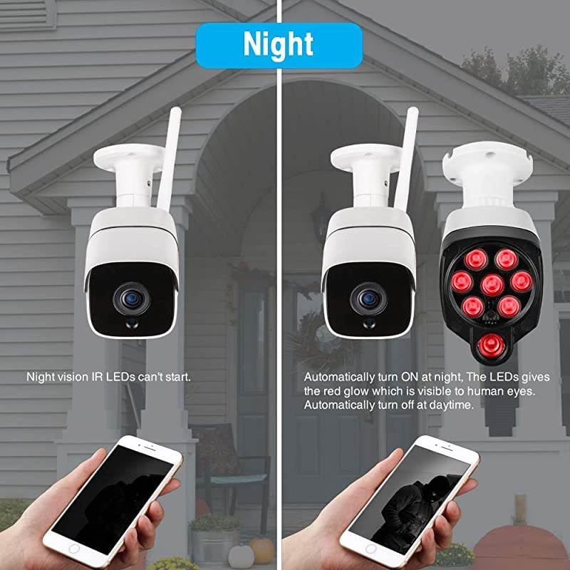 LED IR Illuminator Wide Angle 8-LEDs 90 Degree 100Ft IR Infrared Flood Light for CCTV Security Cameras, IP Camera, Bullet Camera, Dome Camera, Suitable for Outdoor Use(White)