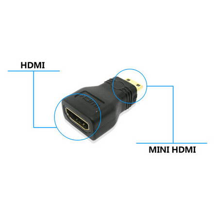 Topwin HDMI Male Type C to Female Type A Adapter Connector for 1080p 3D TV HDTV