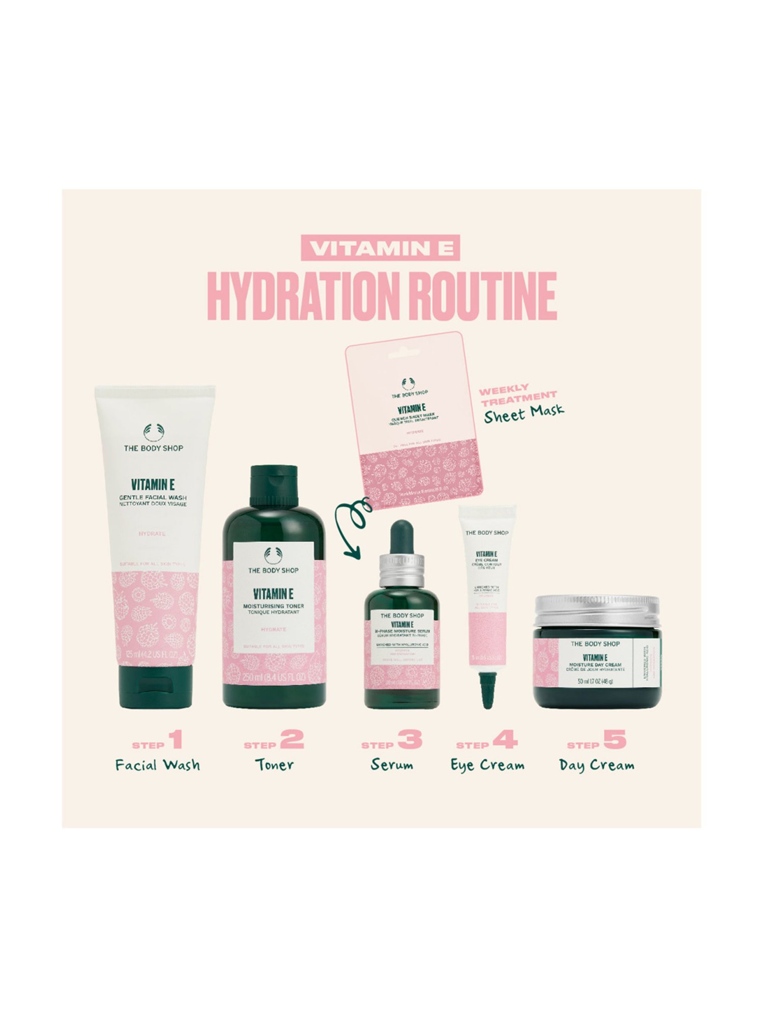 Globus Naturals Rice Ceramide Radiance Face Wash - Pack of 3