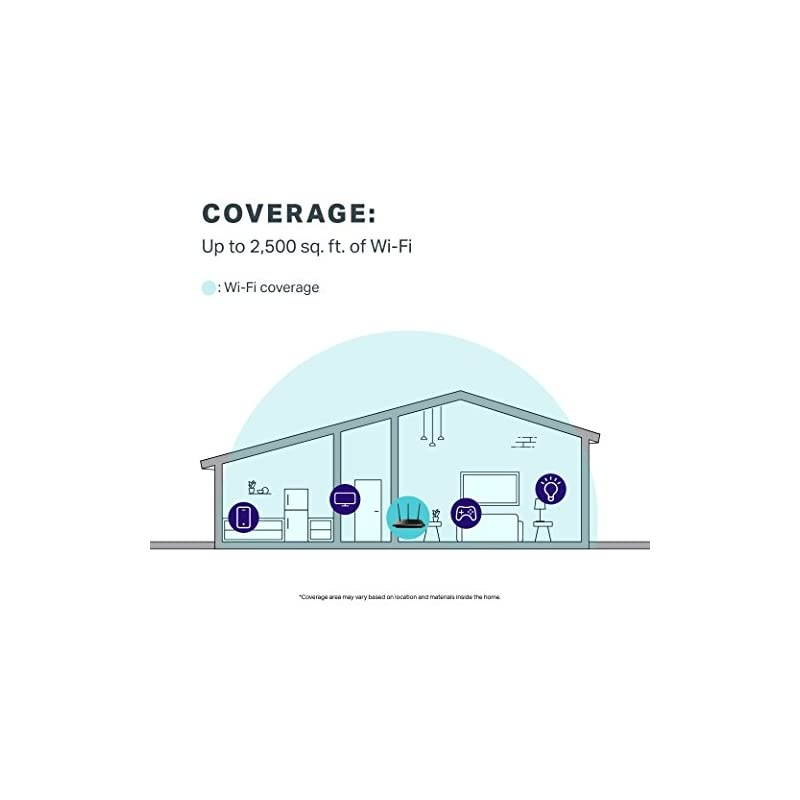 AC1750 Smart WiFi Router Archer A7 Dual Band Gigabit Wireless Internet Router for Home Works with Alexa VPN Server Parental Control and QoS