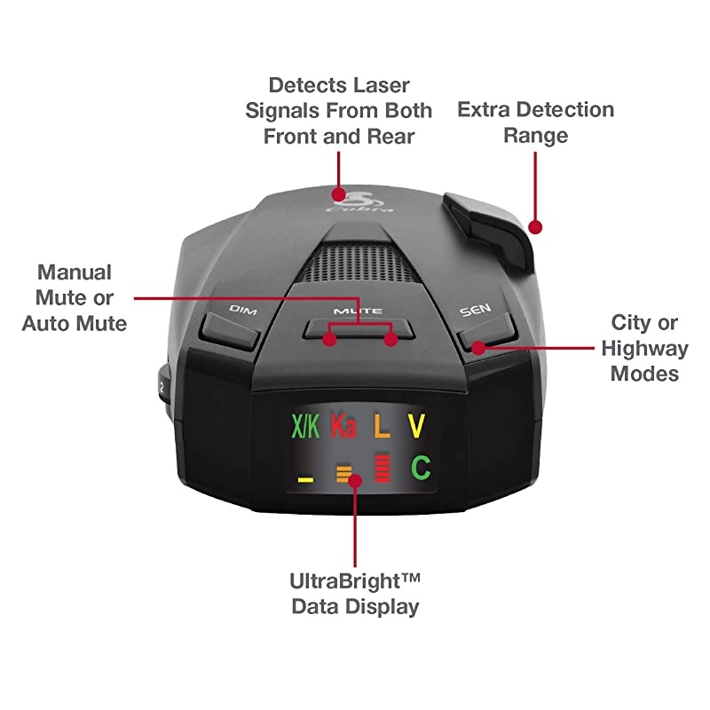 RAD 250 Laser Radar Detector Long Range False Alert Filter OLED Display