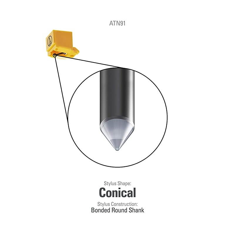 ATN91 Replacement Conical Turntable Stylus for AT91