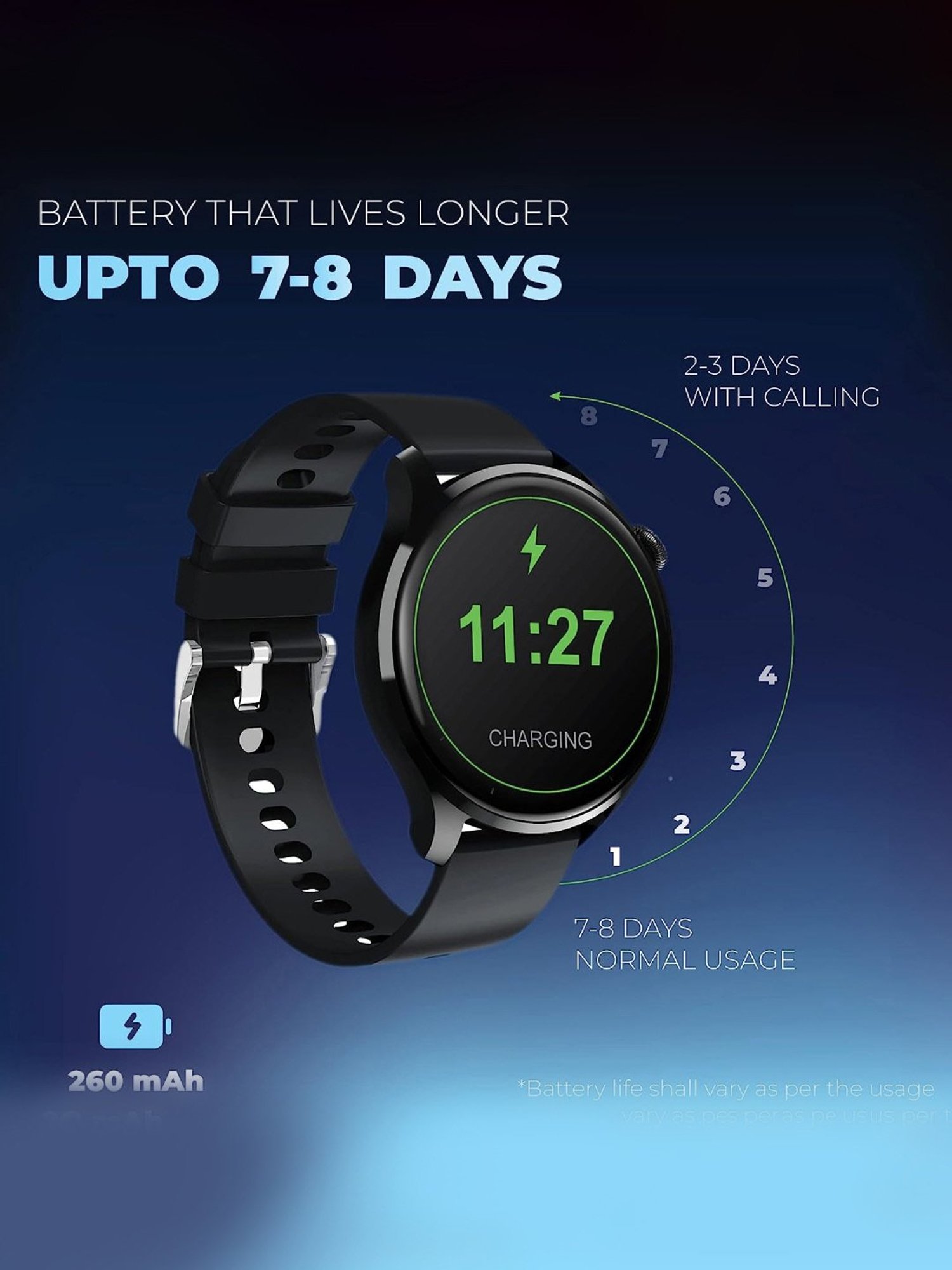 Hammer Pulse 4.0 1.28-inch round shape calling smart watch for men digital watches for women (Black)