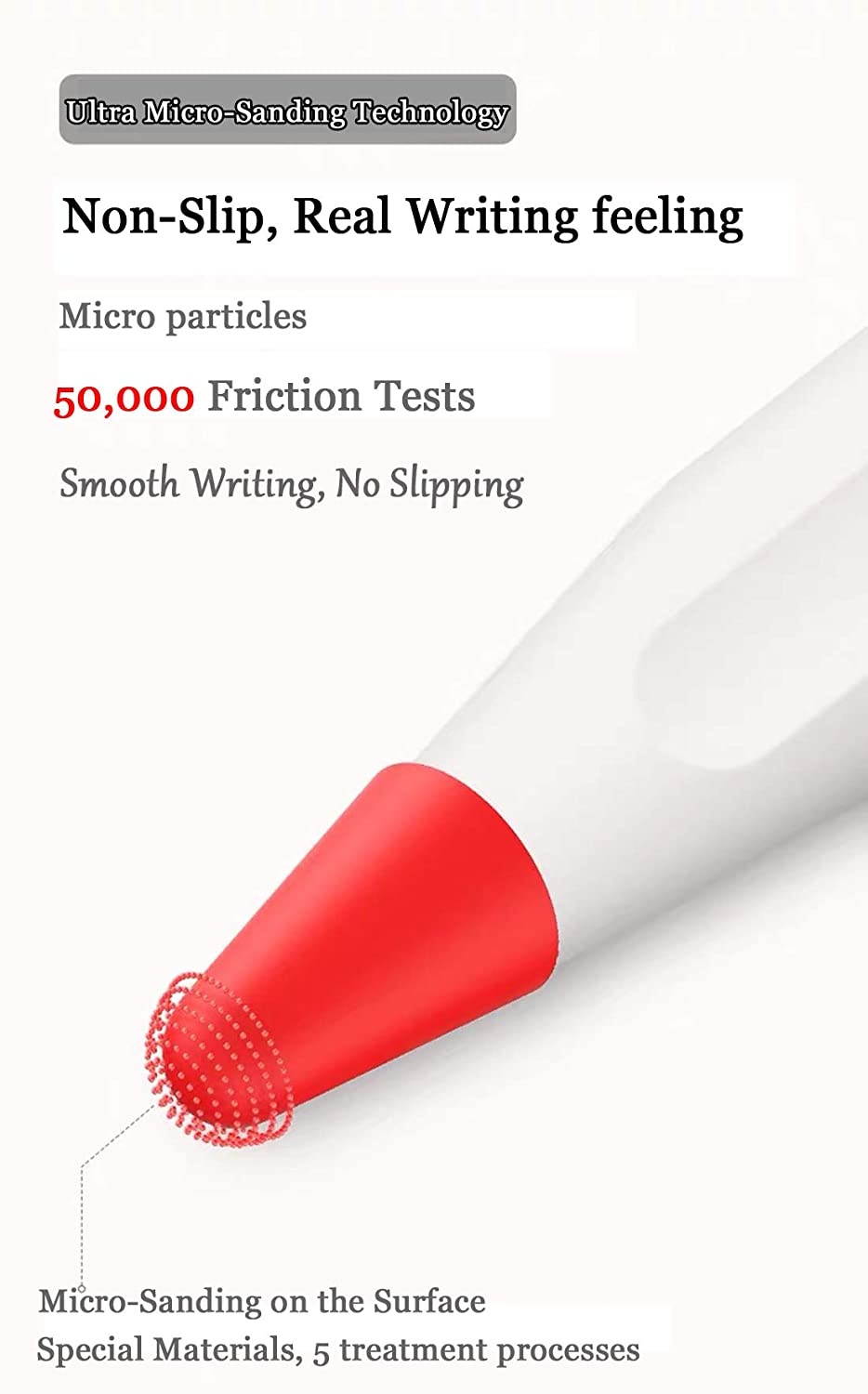 HappyCover Compatible with Apple Pencil Tips, Professional Liquid Silicone Nibs Cover Replacement for 1st & 2nd Gen, Writing Anti-Slip Protective Case for Apple iPad Pencil. (Grey)