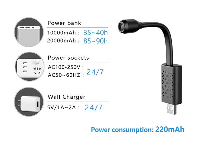 Smallest Spy Camera Wireless Hidden WiFi,Portable USB IP HD Nanny Camera with AI Human Motion Detection,Cloud Storage,Live Feed Streaming,Remote Viewing for Security on iOS,Android Phone APP U21