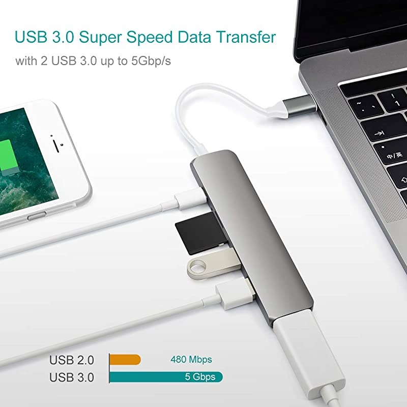 USB C Hub Adapter 6 in 1 USB C Combo Dongle 4K HDMIPD 20USB 30SDTF Card Reader Compatible with MacBook Pro Air and More USBC Device