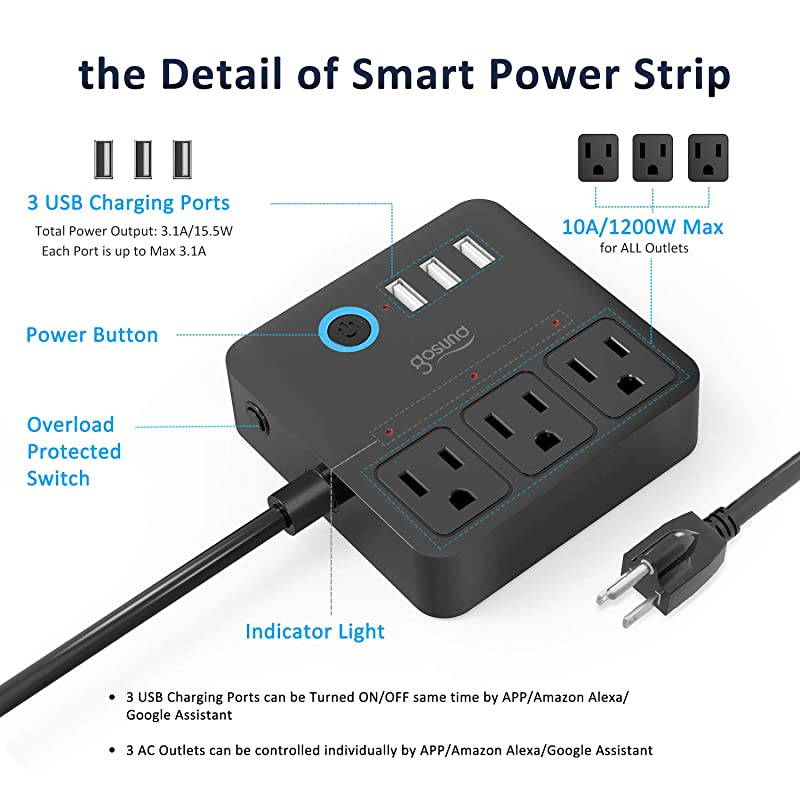 Smart Power Strip Work with Alexa Google HomeWiFi Outlets Surge Protector with 3 USB 3 Charging Port for Cruise Ship Travel Multi Plug Extender10A