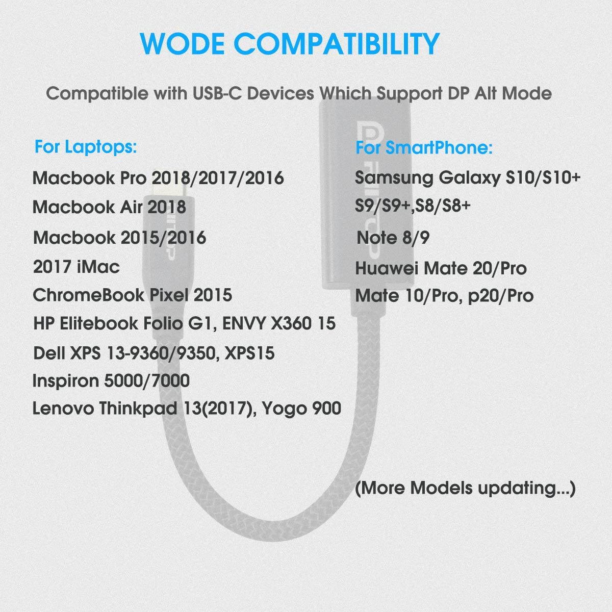 USB 3.0 to HDMI or DVI Video Graphics Card Adapter for Multiple Monitors w/ Audio Up to 2560x1440 for Windows & Mac Systems Using DisplayLink [Includes HDMI-to-DVI Converter Part] (USB3HDMI)