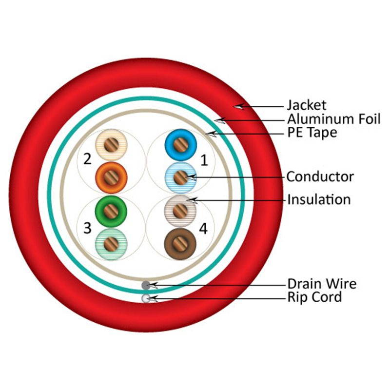 Household Essential 510-3 3 Piece Vision Box - 2 Small and 1 Large