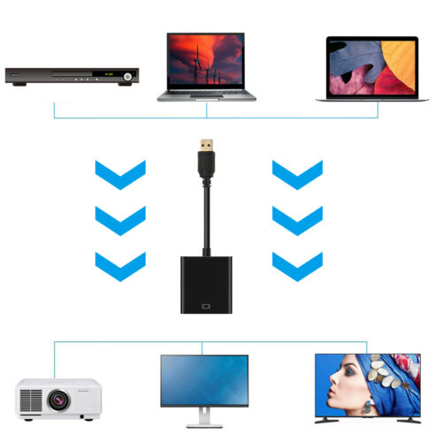 USB 3.0 to HDMI HD 1080P Video Cable Adapter Converter For PC Laptop HDTV LCD TV