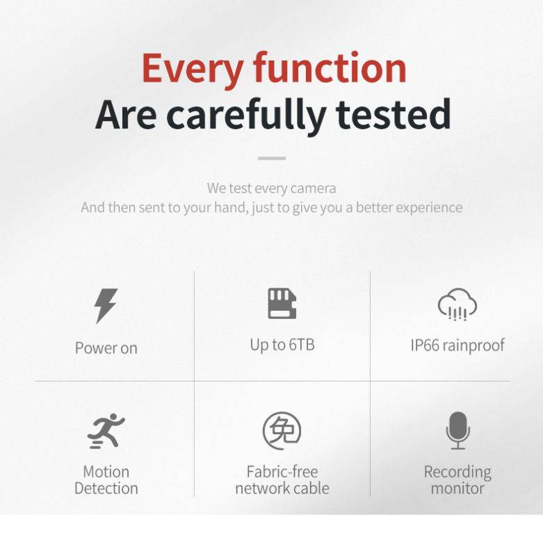 5MP 4-CH two-way voice intercom, night vision webcam, WIFI multi-channel remote monitoring, security monitor camera, CCTV camera system, wireless box camera monitoring kit