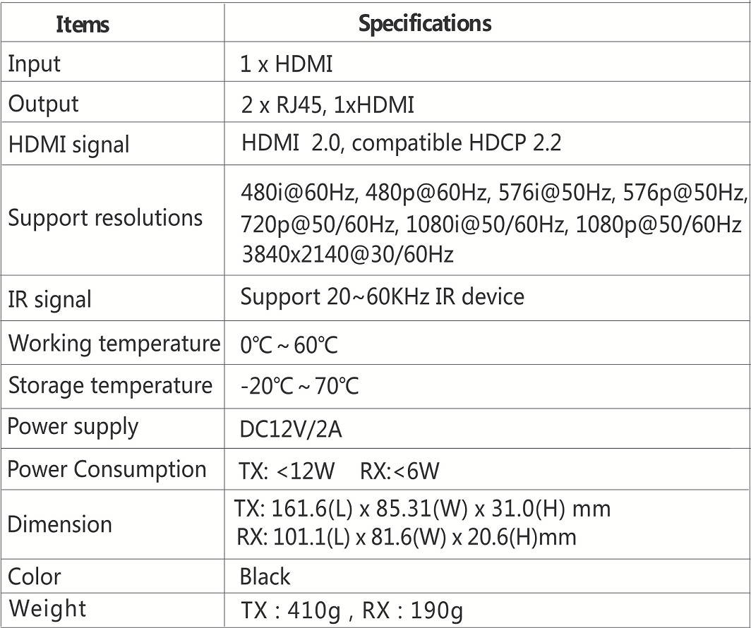 Up to 30m/100Ft, 4Kx2K@60Hz LKV712Pro-V2.0 1x2 HDMI Extender Splitter Converter With HDMI Loop-out Over CAT6/6a/7 With IR Remote