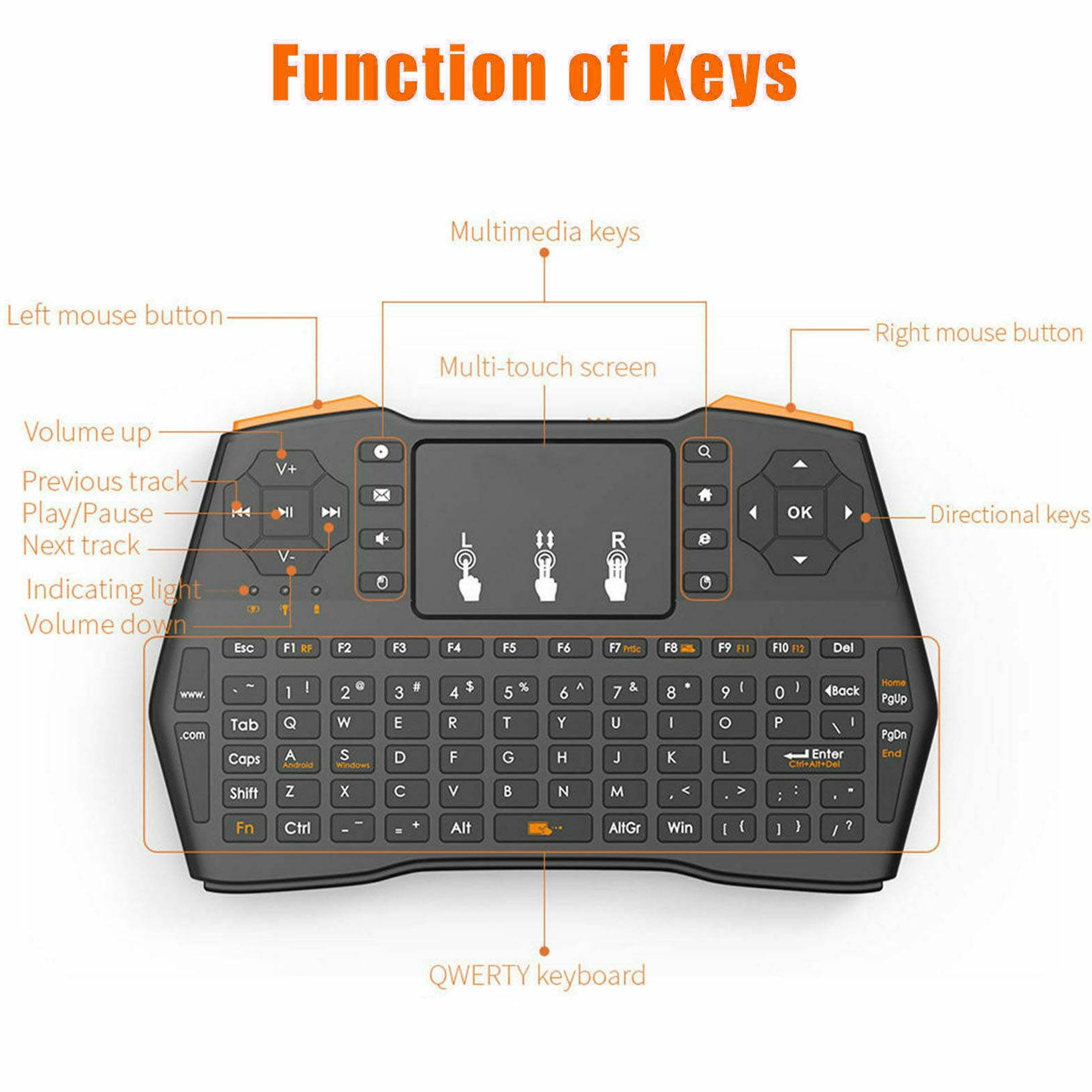 I8plus Mini Handheld 2.4G Wireless Keyboard Air Mouse Touchpad 5 Version