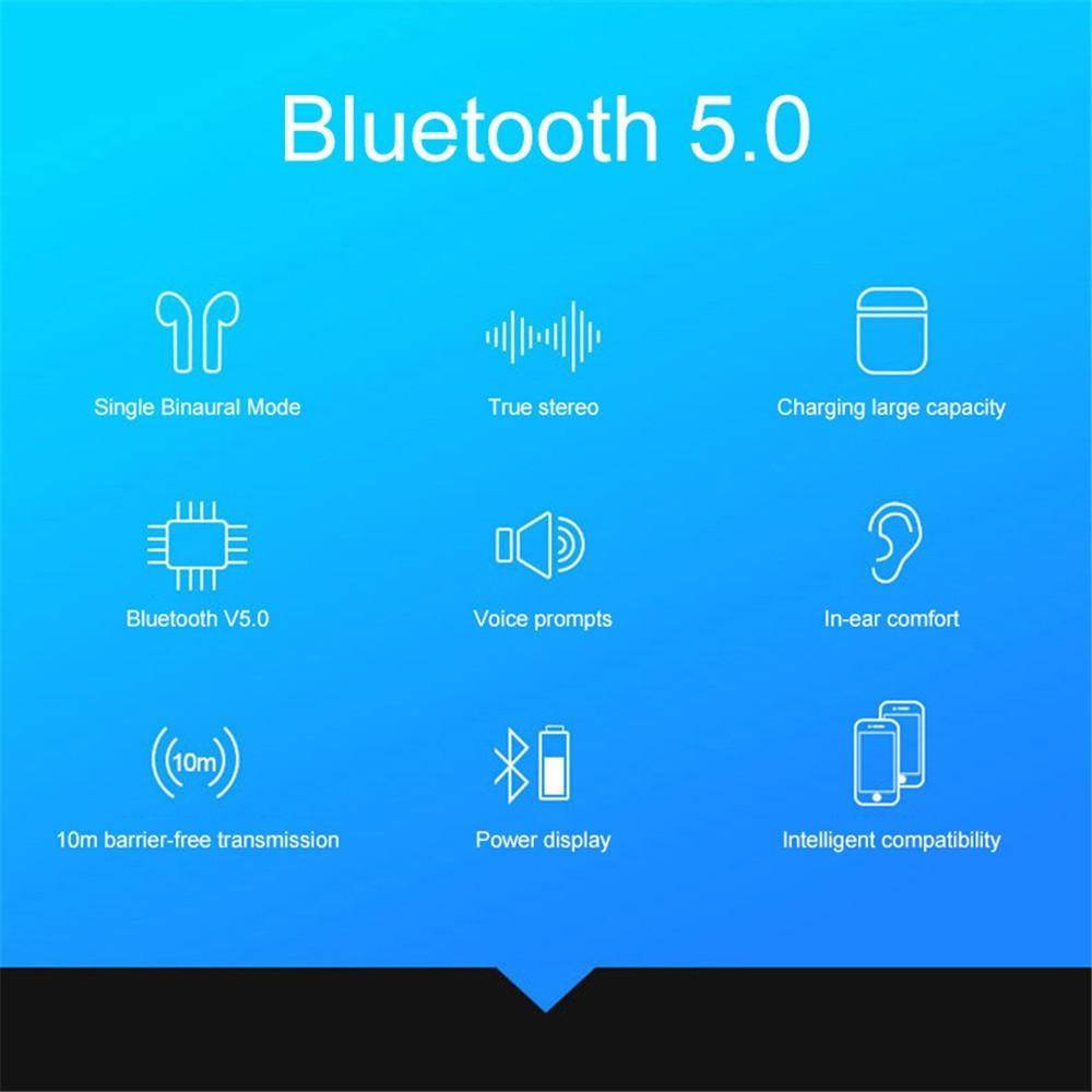 i12 TWS Bluetooth 5.0 Earbuds Wireless Headphones Earphones For iphone Android