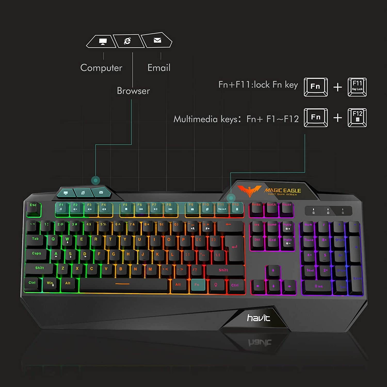 Havit Wired Gaming Keyboard Mouse Combo LED Rainbow Backlit Gaming Keyboard RGB Gaming Mouse Ergonomic Wrist Rest 104 Keys Keyboard Mouse 4800 DPI for Windows & Mac PC Gamers (Black)