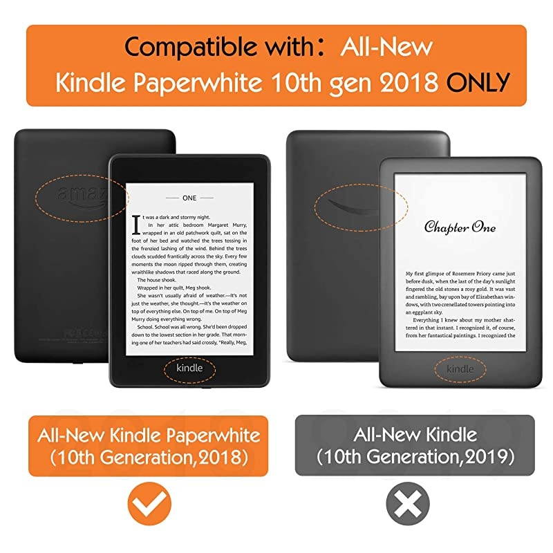 DOD Military USB Common Access CAC Smart Card Reader, Compatible with Mac Os, Win (Vertical Version)