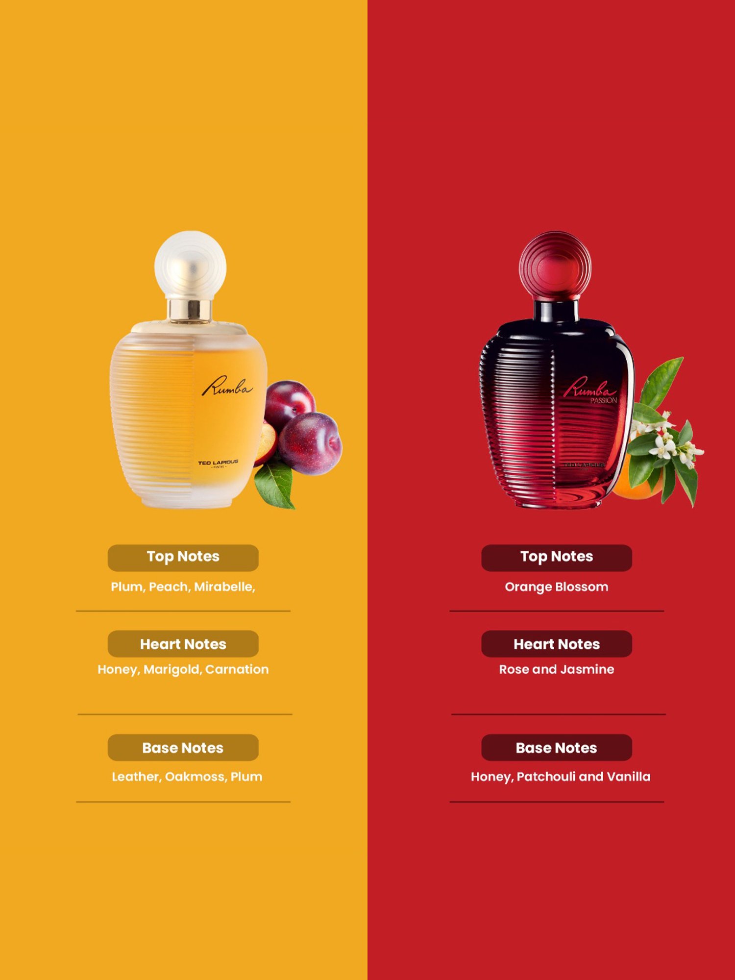 4711 Acqua Colonia Lemon & Ginger Eau de Cologne - Pack of 2