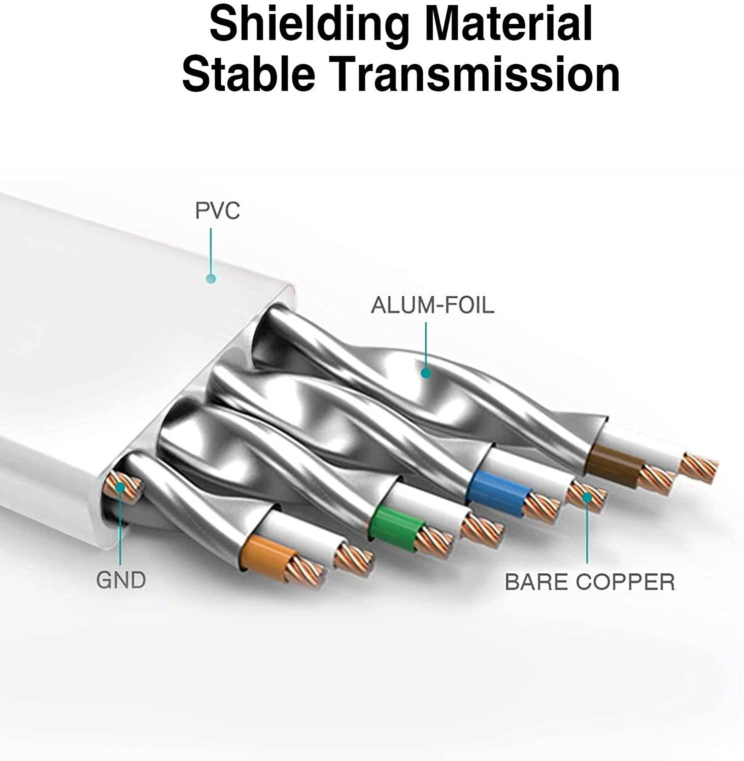 eero 6 AX1800 Dual-Band Mesh Wi-Fi 6 System (3-pack) (M110311)